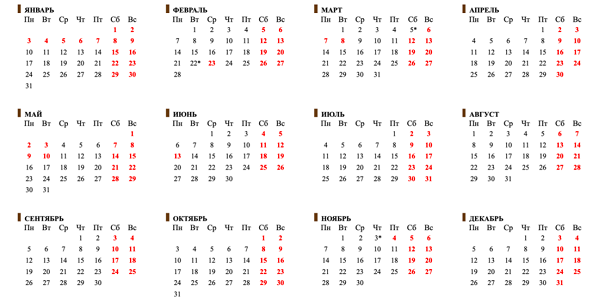 Производственный календарь 2023 с праздниками и выходными утвержденный