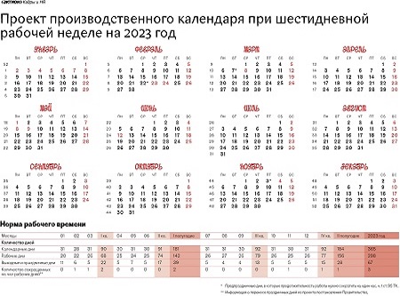 Календарь праздников 2024 год для шестидневки