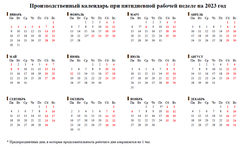 Производственный календарь 2023 с праздниками и выходными утвержденный