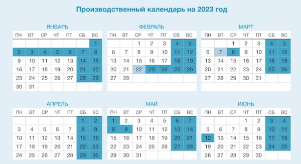 Как отдыхаем в феврале 2023 года: праздничные и выходные дни